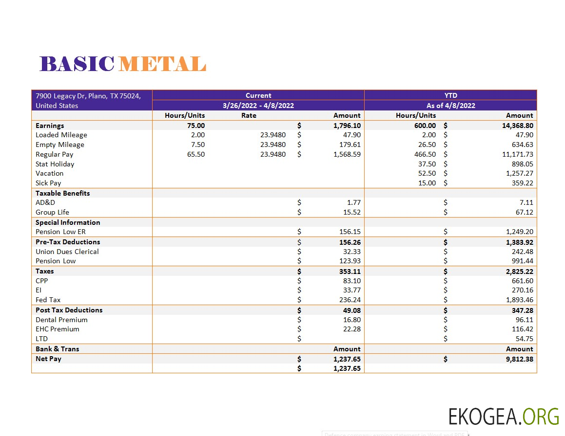 Fiche de paie de Basic Metal Corporation aux formats Word et PDF